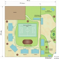 Plot Layout.pdf